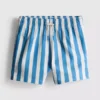 1,5–9 Jahre | Badeshorts