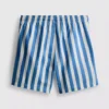 7–15 Jahre | Badeshorts