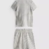 7–15 Jahre | Set aus gestreiftem Strickhemd und Shorts