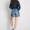 Die Primark-Szene | Denim-Shorts aus Baumwolle