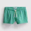 The Primark Scene | Gestreifte Boxershorts