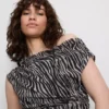The Primark Scene | Kurzes, schulterfreies, transparentes Top
